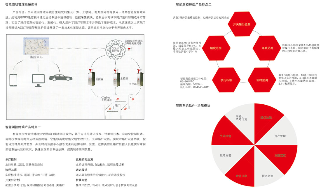 路灯厂家